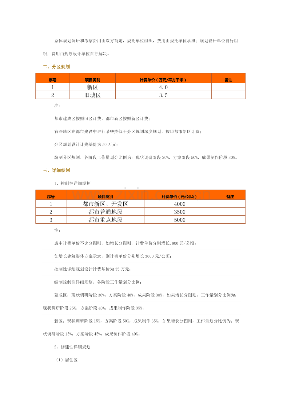 规划收费标准样本.doc_第3页