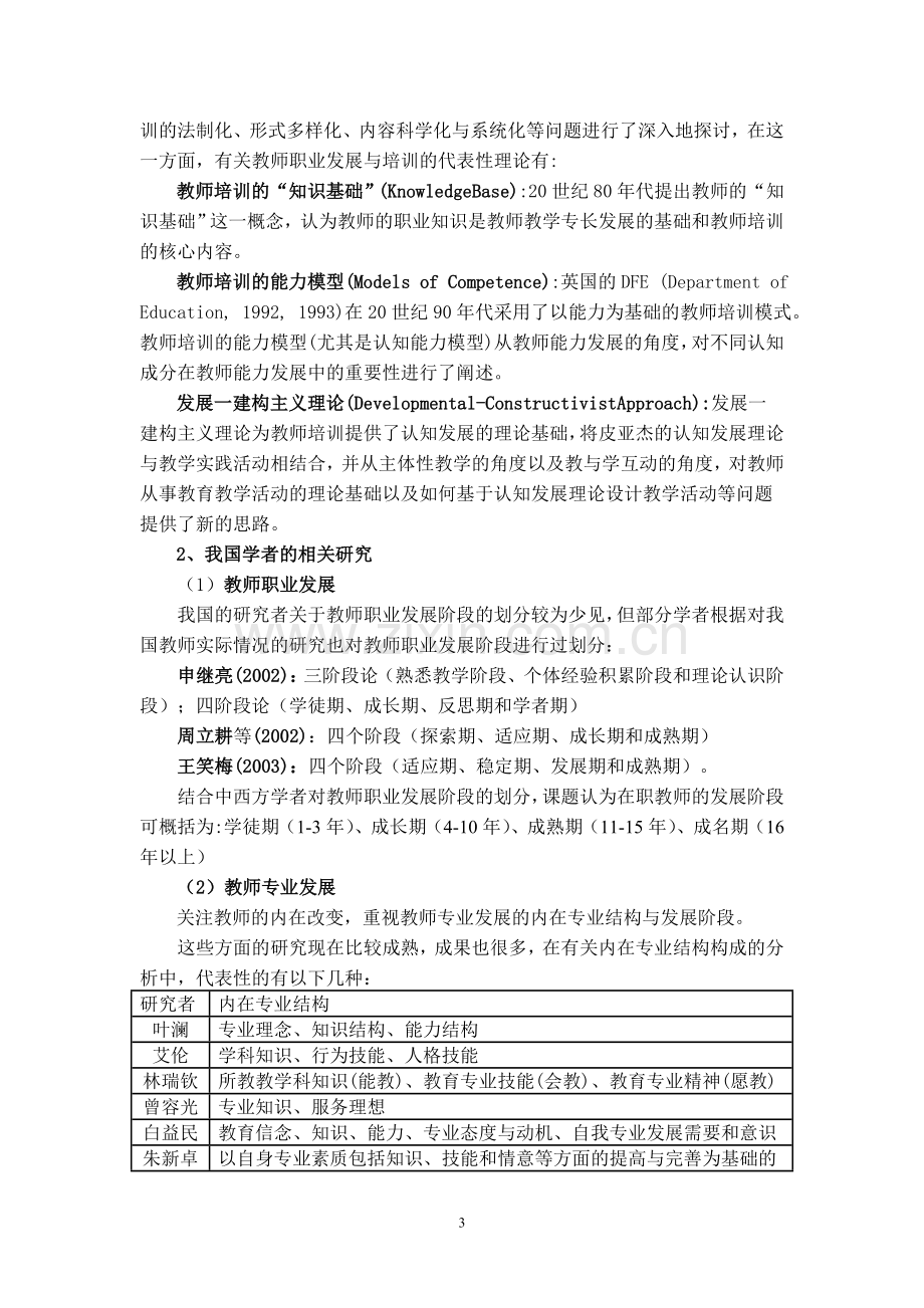 课题方案《以陶为师探索青年教师成长的研究》课题方案.doc_第3页