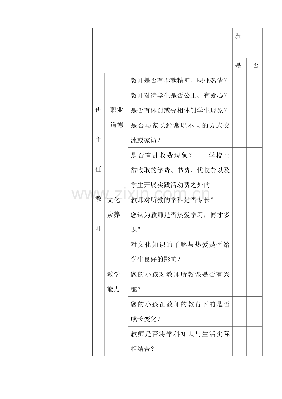 家长（学生）评价教师（班主任）问卷调查.doc_第3页