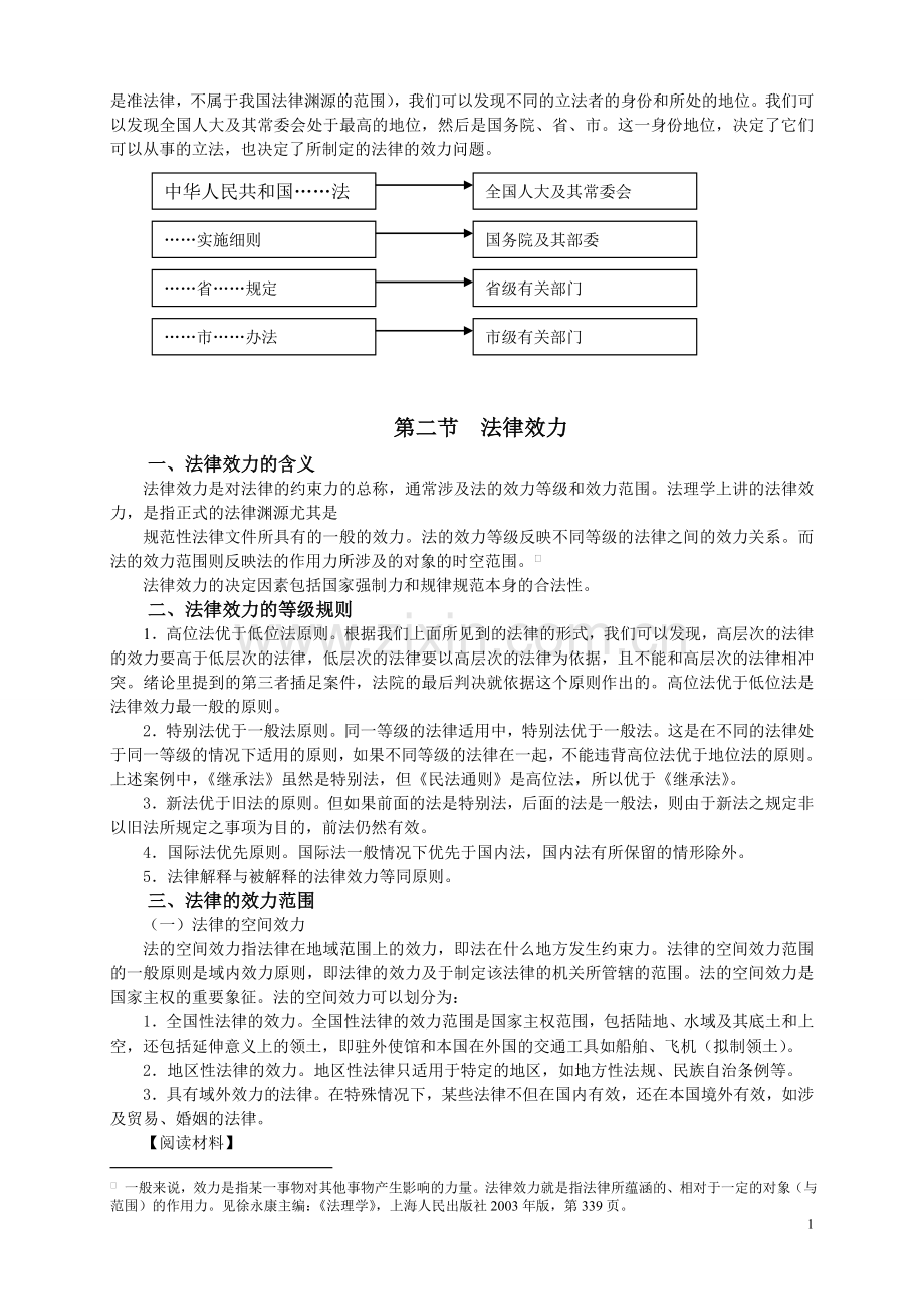 第三章,法的渊源与效力与分类.doc_第2页