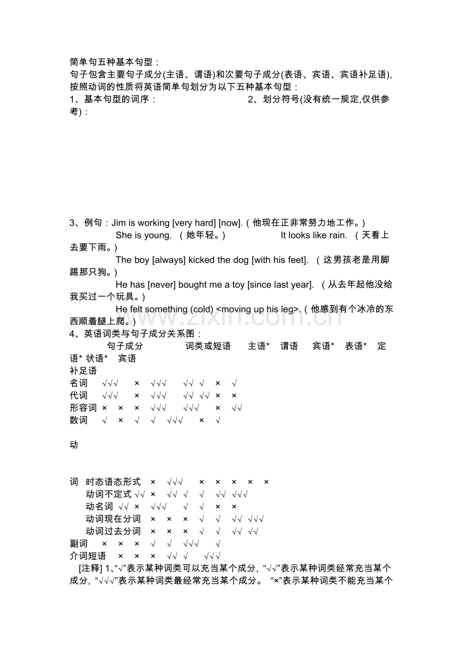 简单句五种基本句型.doc_第1页