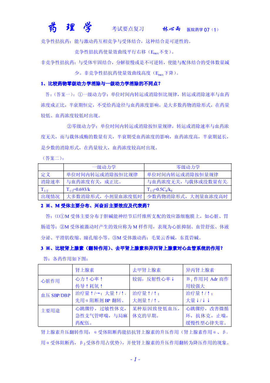 广东药学院-药理学.pdf_第1页