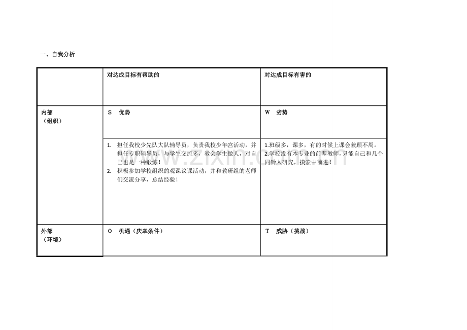 王慧任务表单：个人自我诊断SWOT分析表.doc_第1页