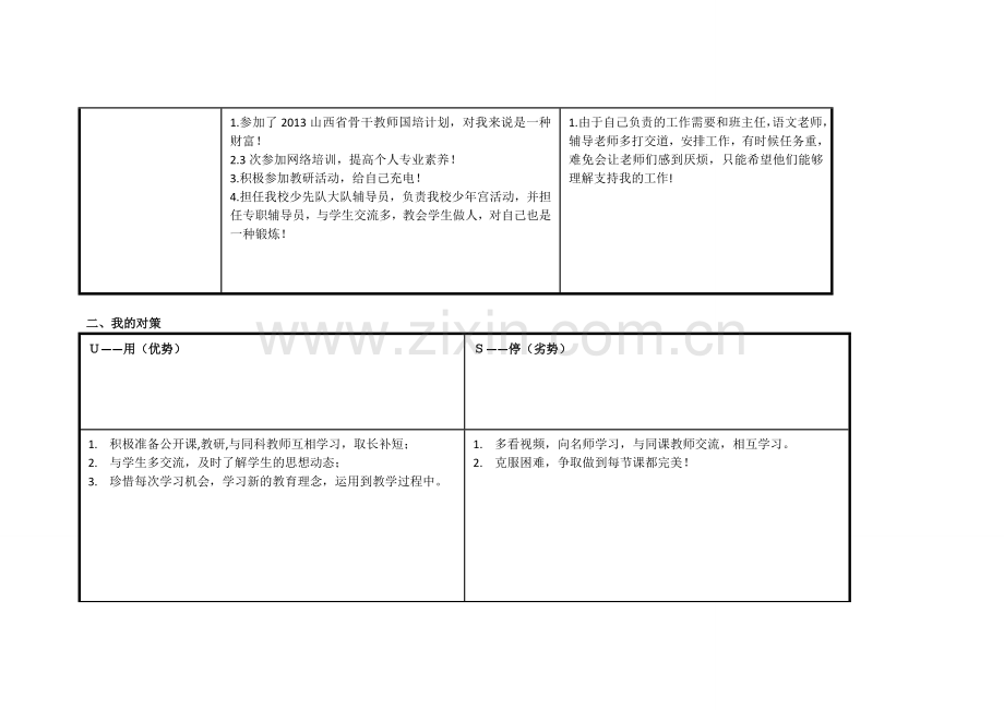 王慧任务表单：个人自我诊断SWOT分析表.doc_第2页