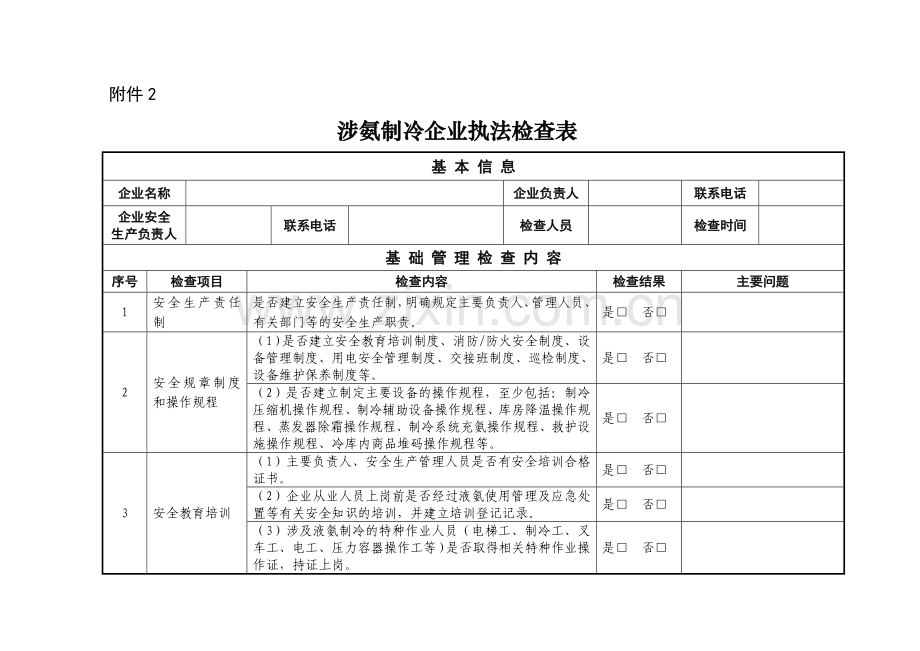 涉氨企业自查表.doc_第1页