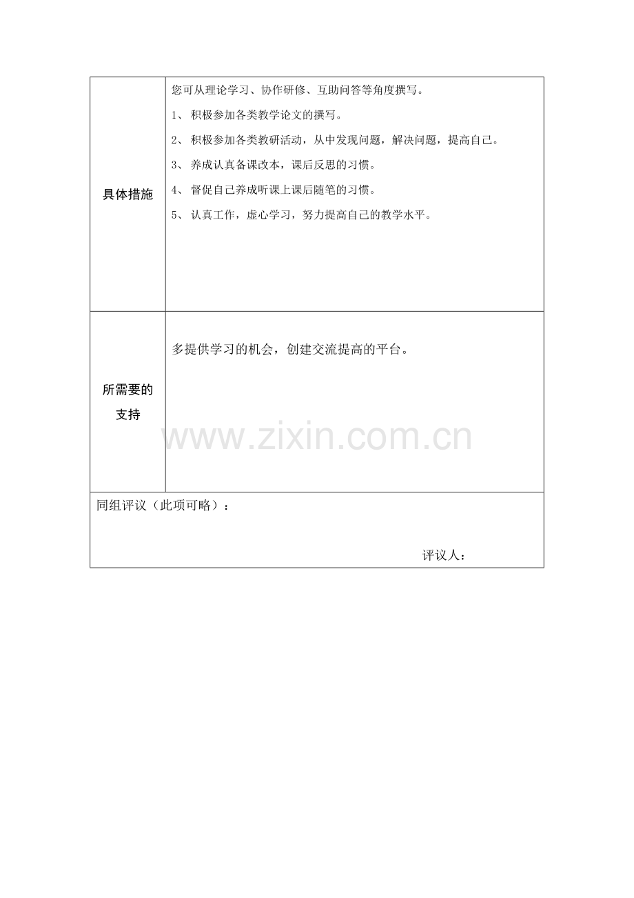 云南永仁张丽教师个人本项目研修计划参考表单.doc_第2页