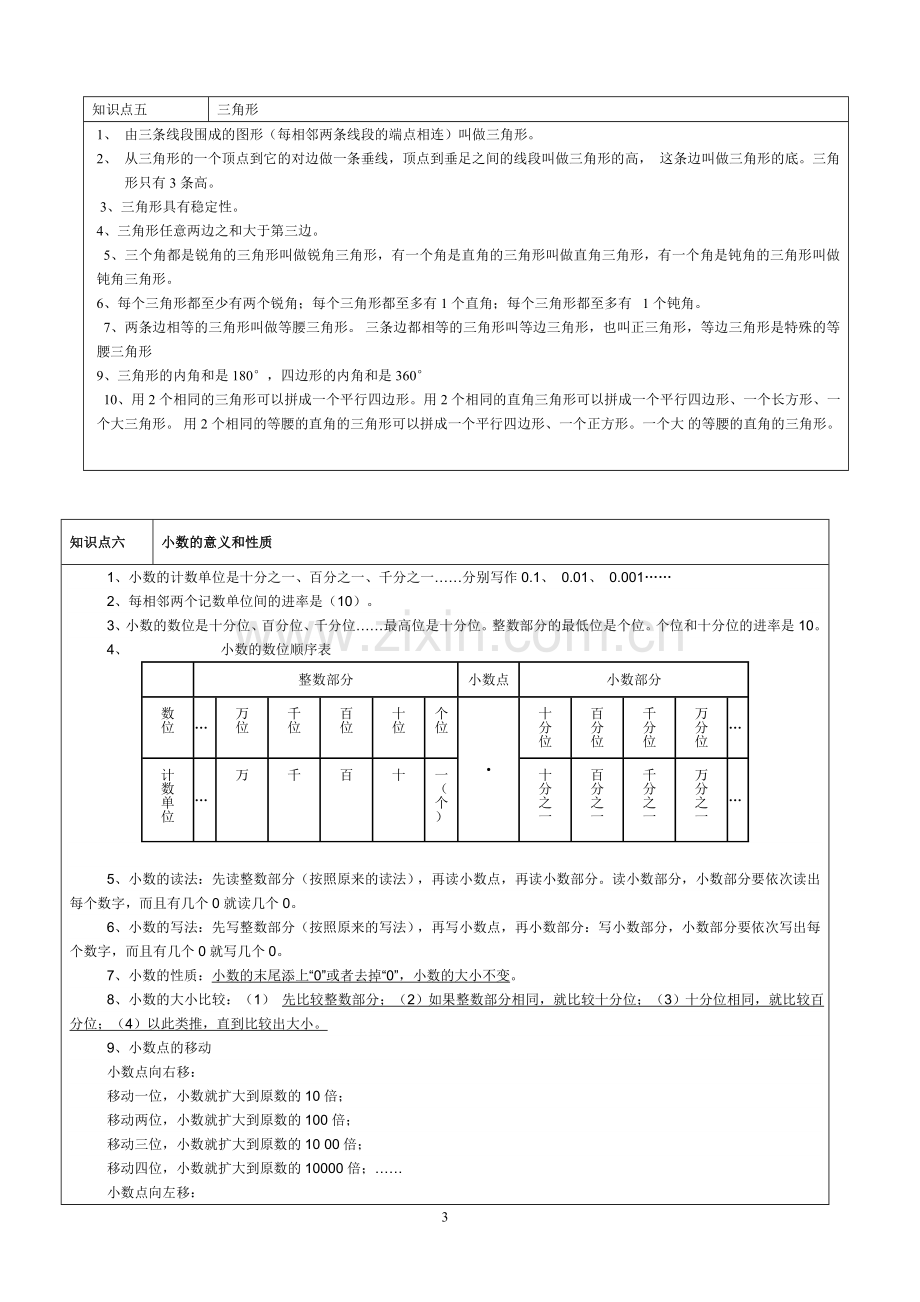 四年级下册数学抽测知识点整理.doc_第3页