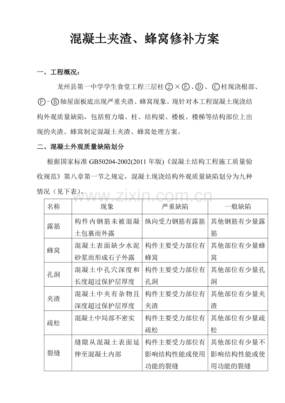 混凝土夹渣、蜂窝修补方案.doc_第1页