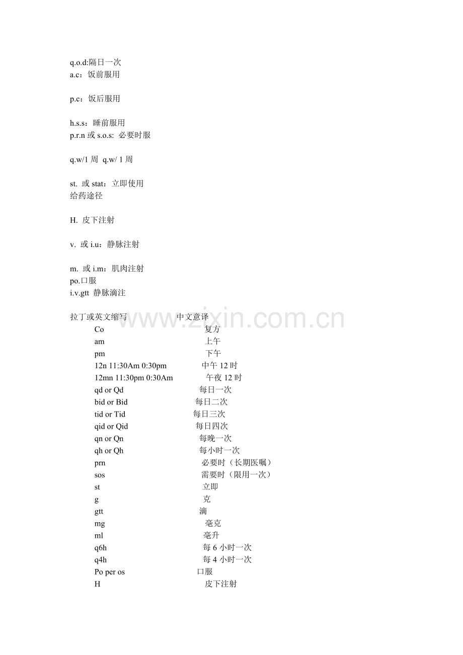 常用处方缩写.doc_第2页