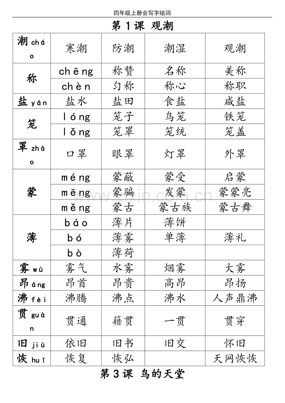 人教版四年级上册语文生字组词.doc_第1页