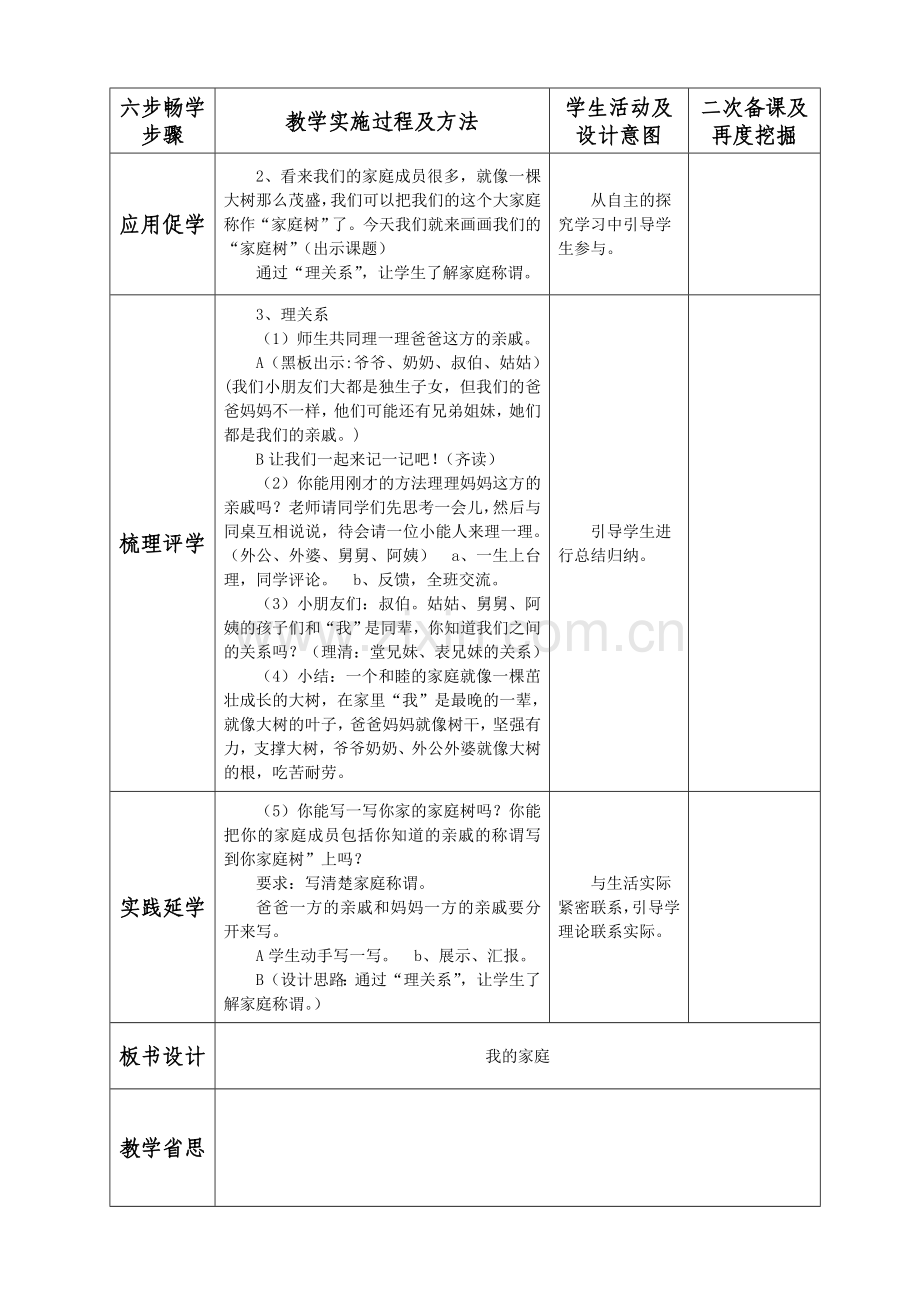 我的家庭成员.doc_第2页