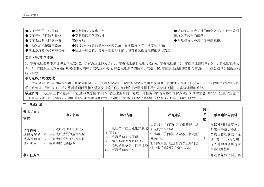 《液压传动技术》课程标准(起重机械维修方向).doc_第3页