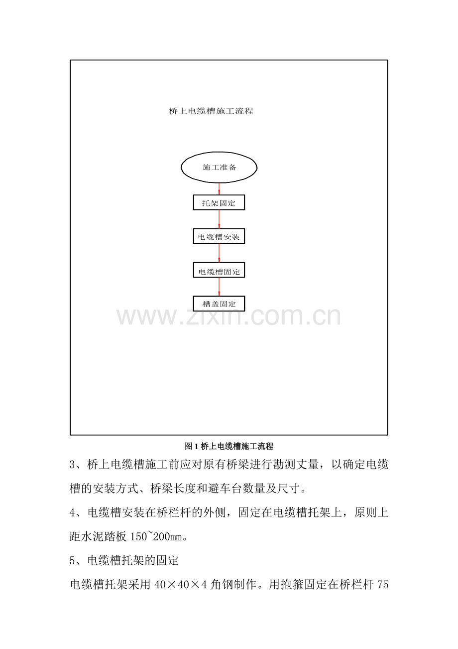 桥上电缆槽安装工艺3.doc_第3页