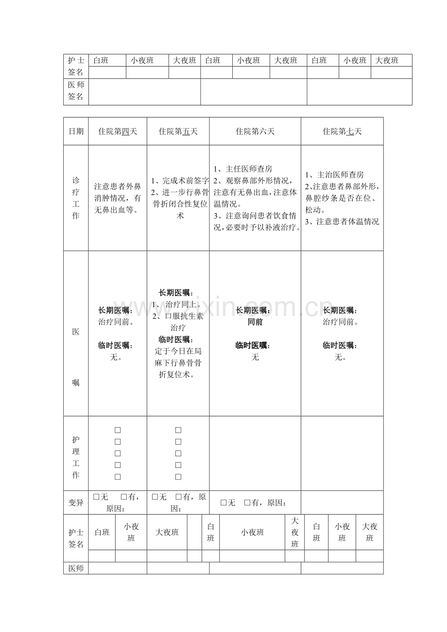 鼻骨骨折手术路径标准住院流程.doc_第3页