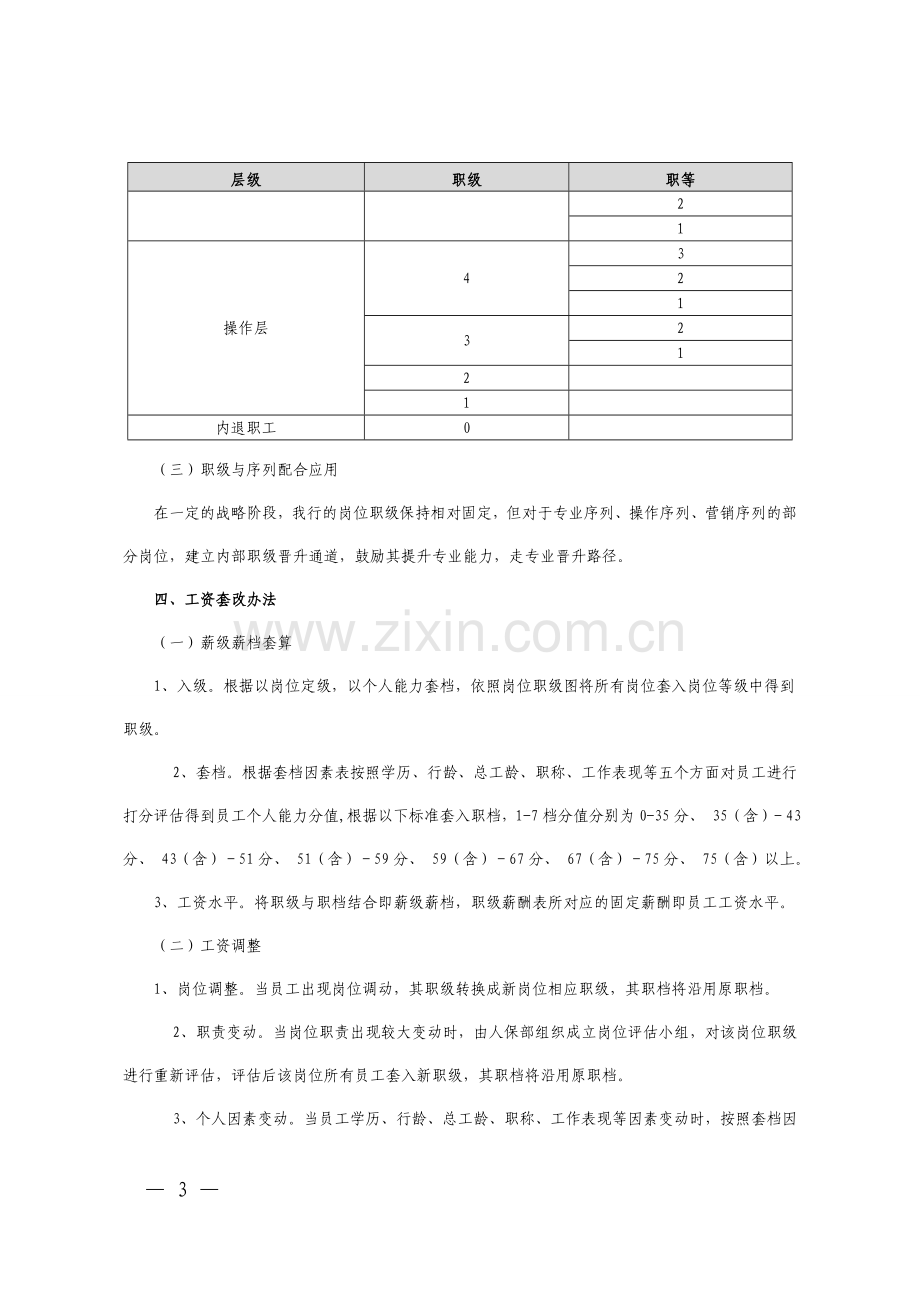 银行行员等级及工资制度改革实施办法(试行)模版.doc_第3页