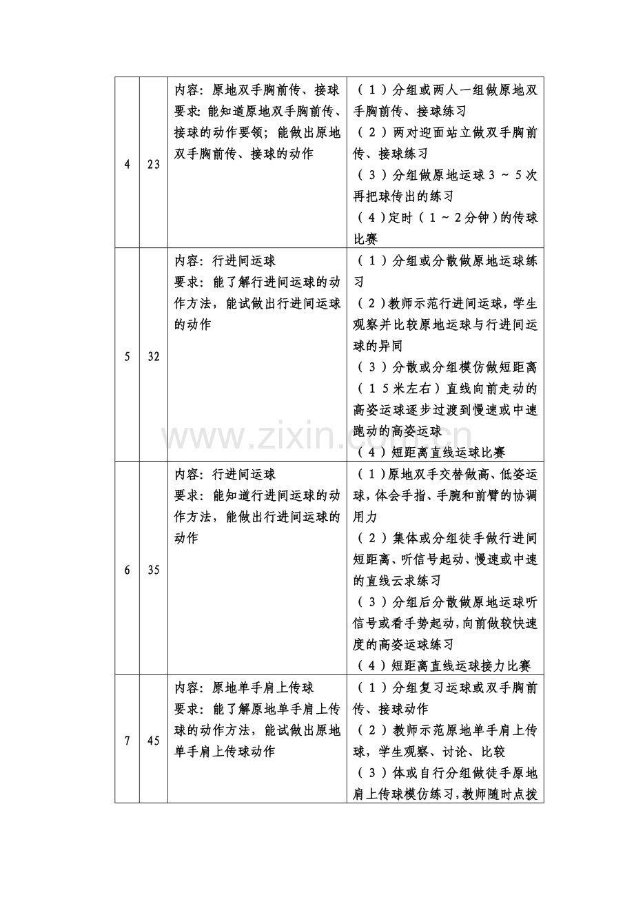 小篮球教学内容单元计划.doc_第2页