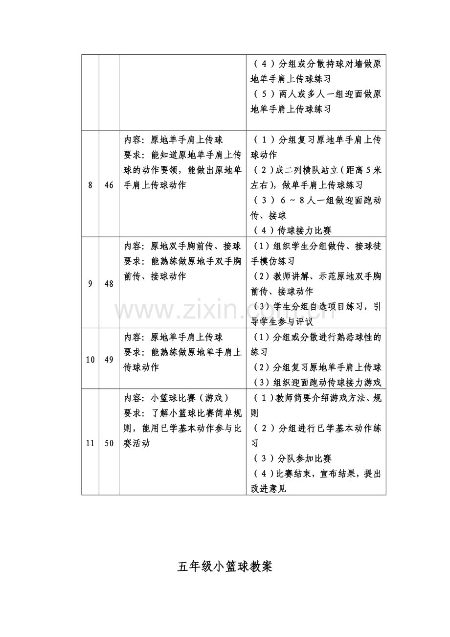 小篮球教学内容单元计划.doc_第3页