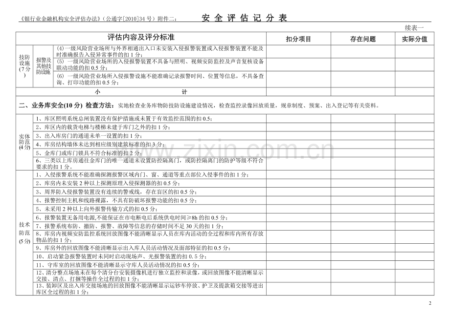 安全评估记分表.doc_第2页