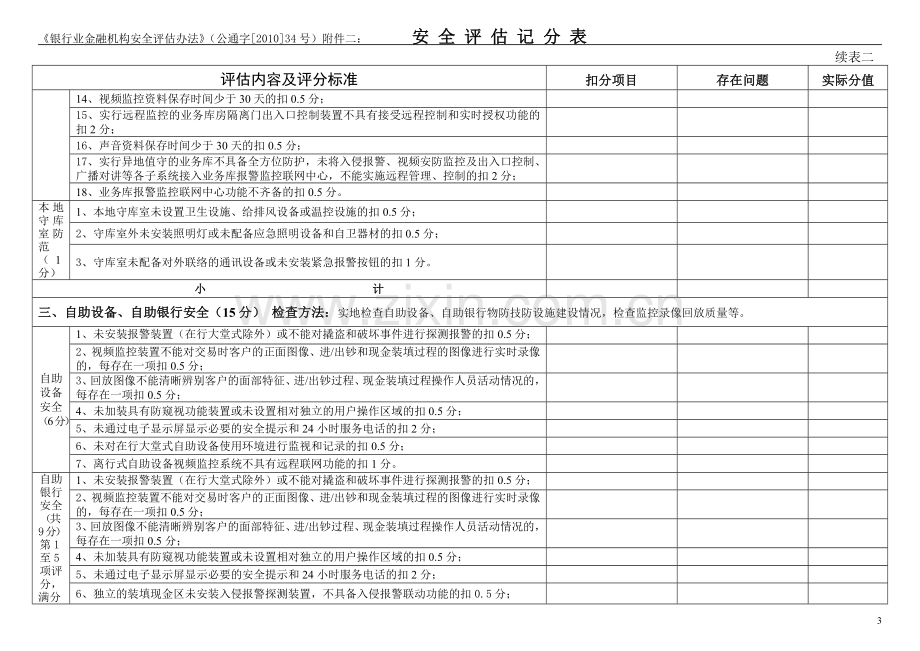 安全评估记分表.doc_第3页