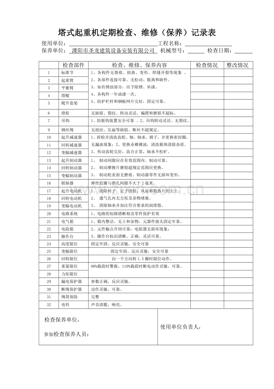 塔式起重机定期检查表.doc_第1页