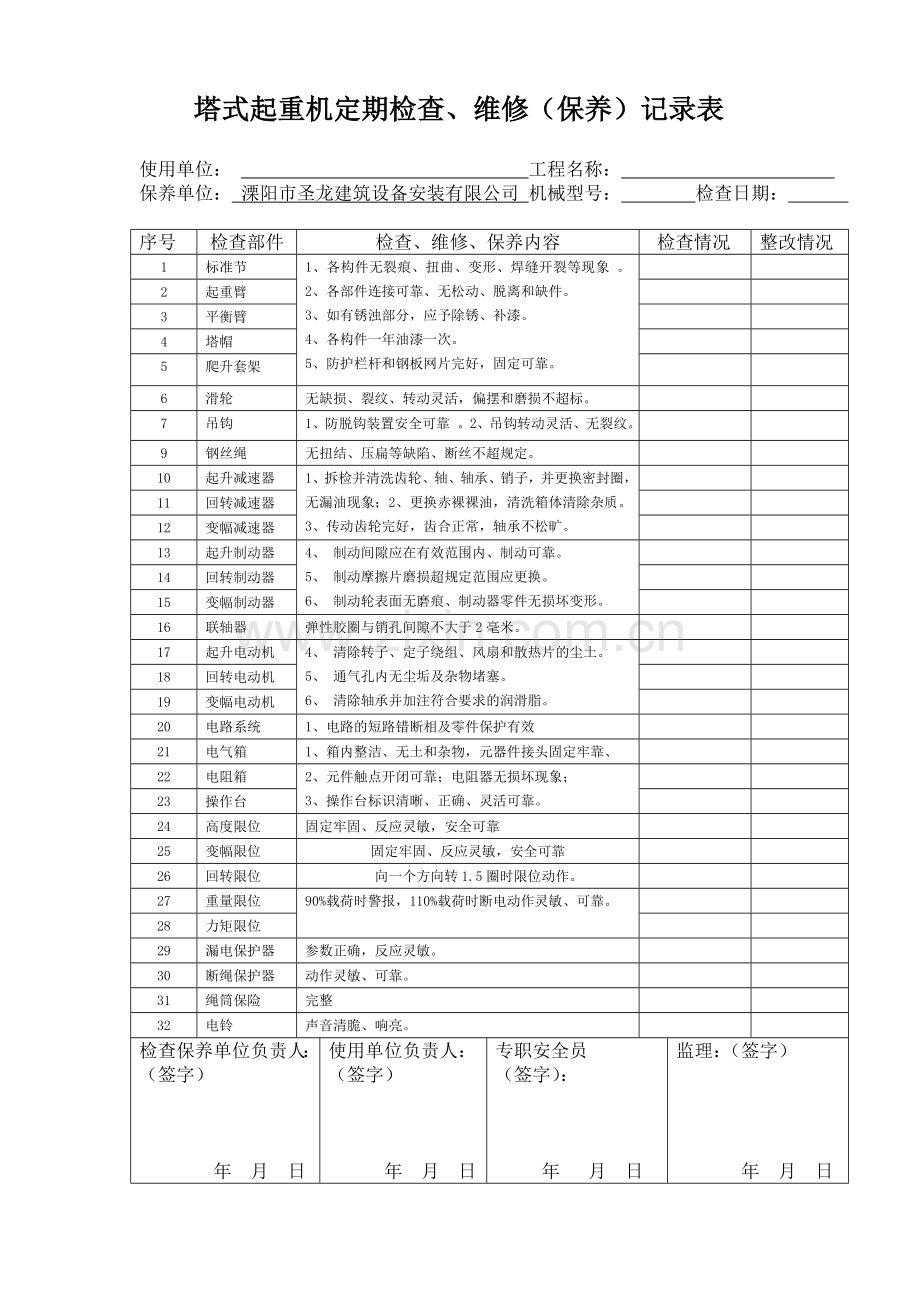 塔式起重机定期检查表.doc_第2页