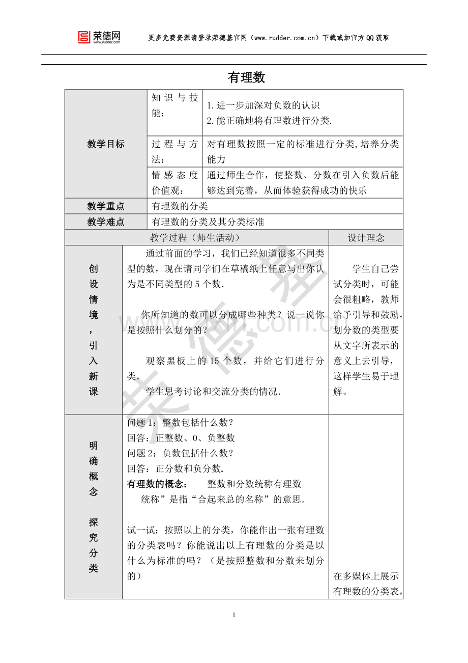 【教学设计】 有理数.doc_第1页