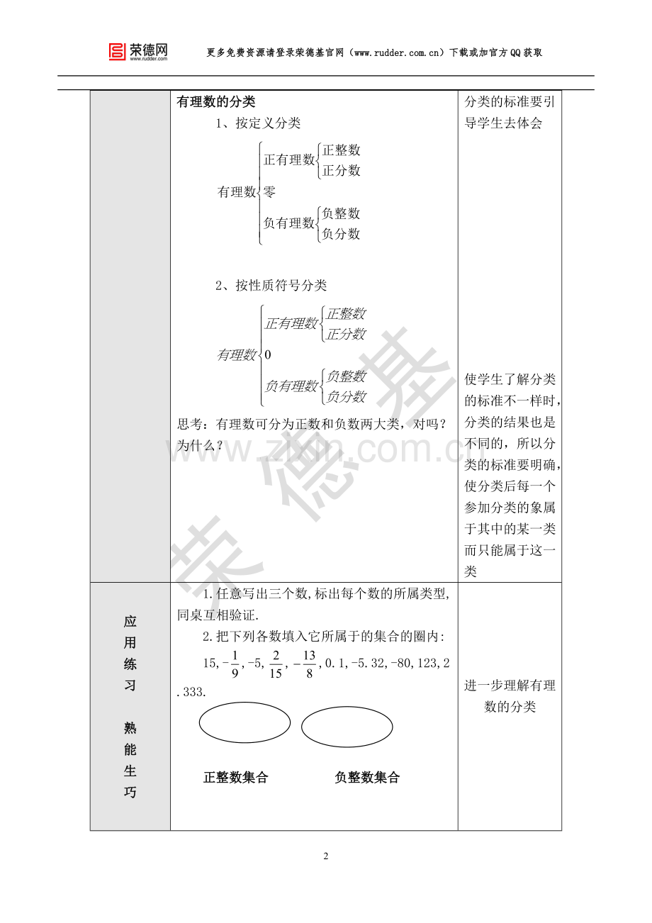 【教学设计】 有理数.doc_第2页