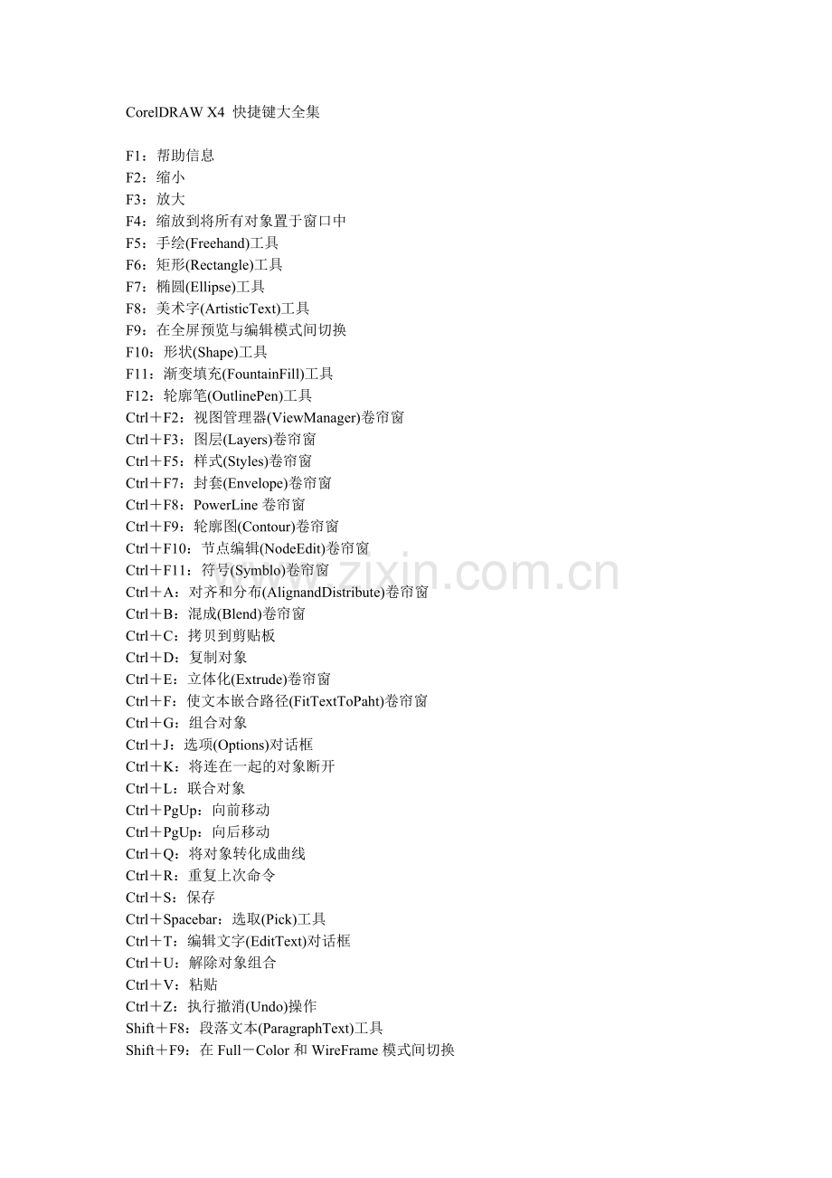 CorelDRAW X4 SP2快捷键.doc_第1页