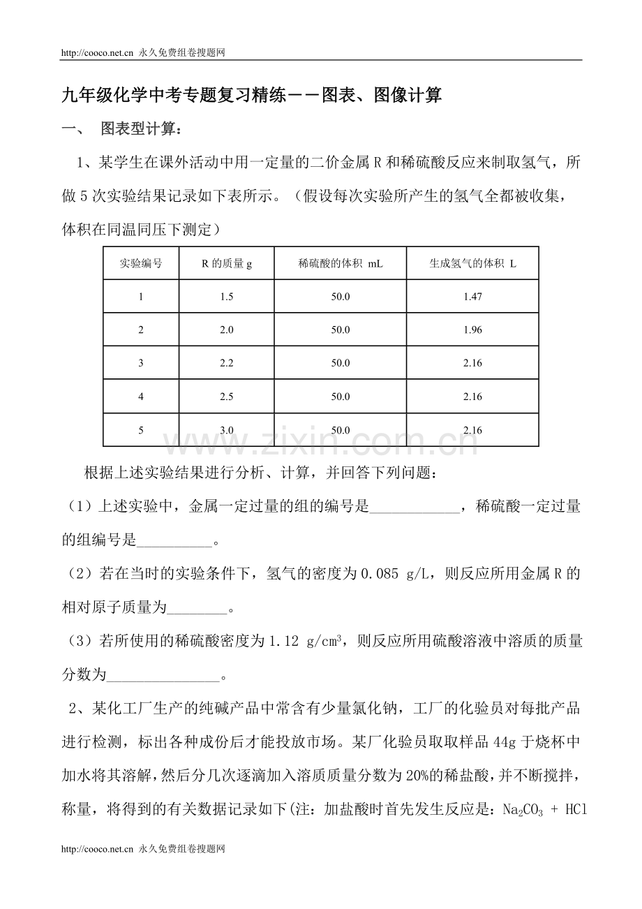 九年级化学中考专题复习精练――图表、图像计算.doc_第1页