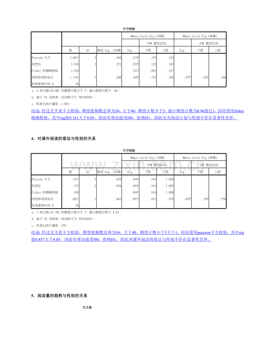 卡方检验结果分析.doc_第2页