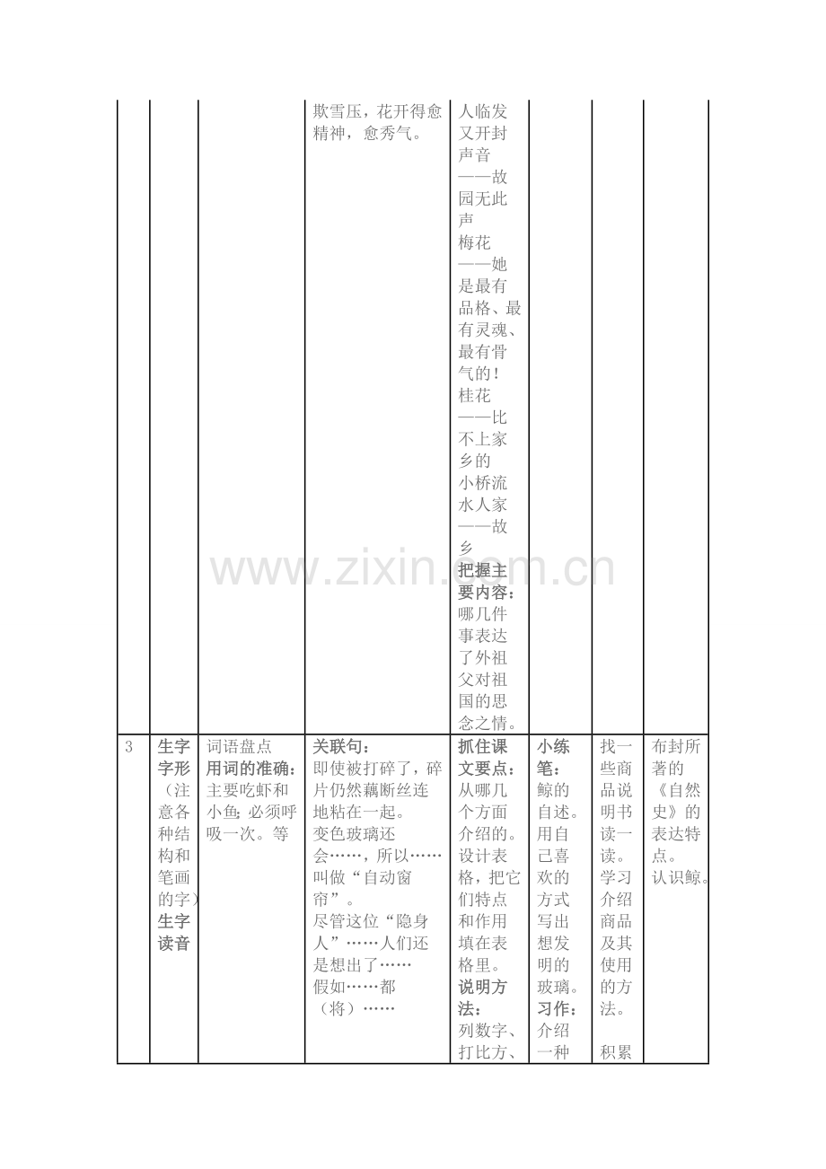 五年级语文上册各单元知识结构图（耿焱）.doc_第2页