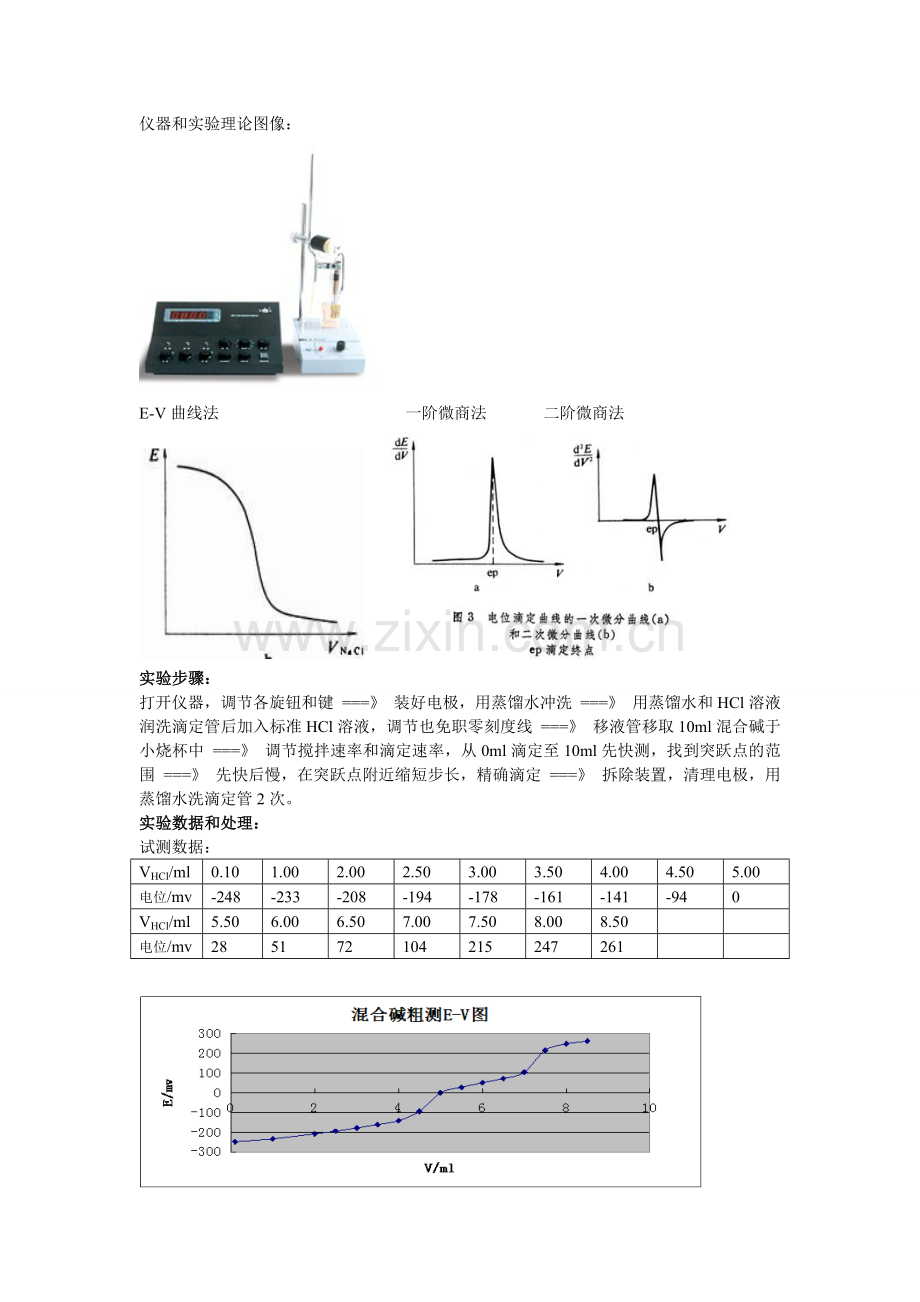 电位滴定法对混合碱的测定.doc_第2页