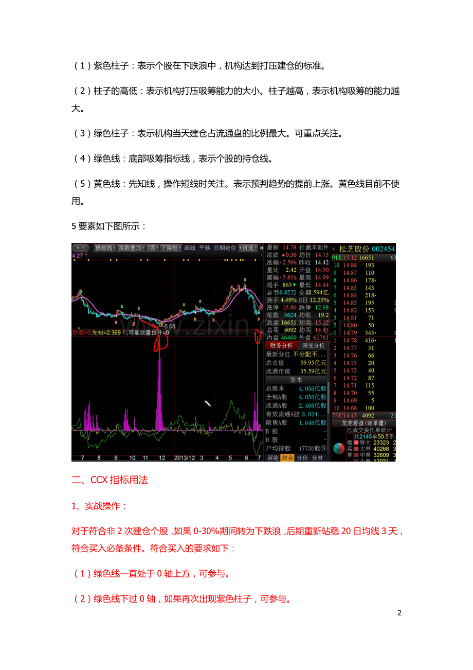 跟庄理论模型.doc_第2页