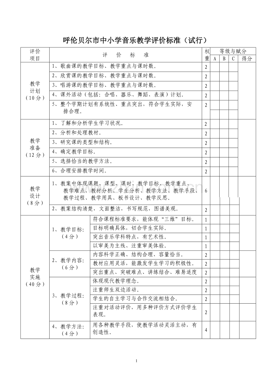 课堂评价标准（中小学音乐）.doc_第1页