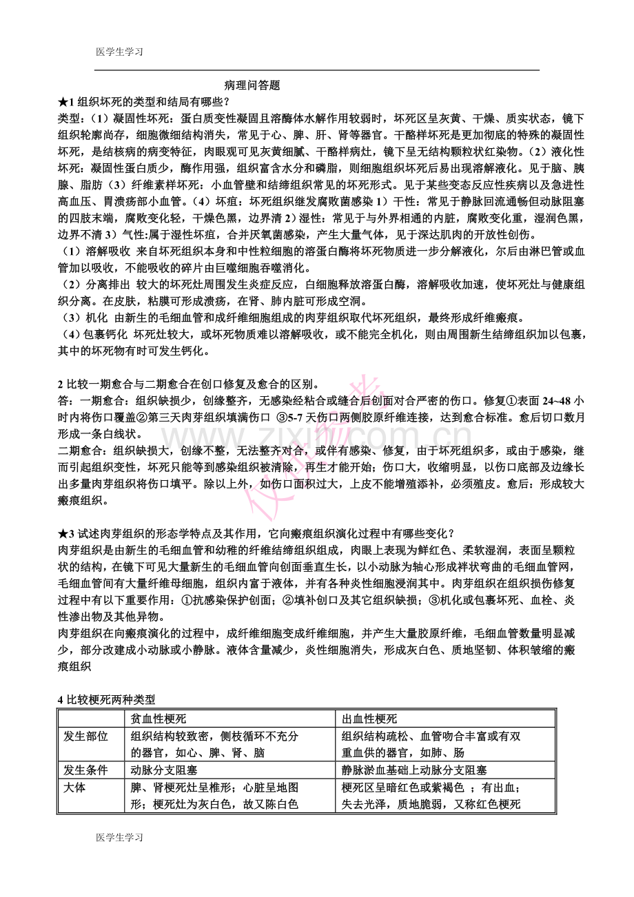 病理学问答题总结.doc_第1页