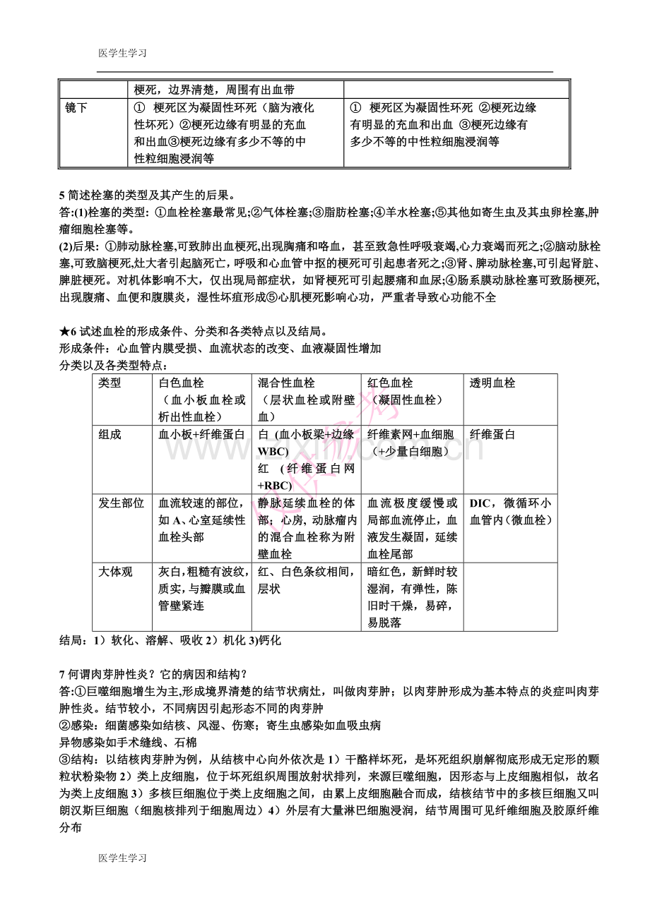 病理学问答题总结.doc_第2页