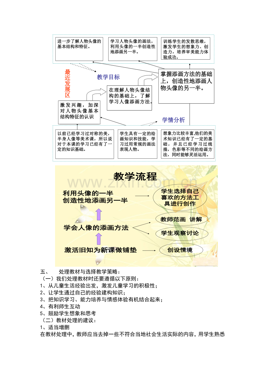 美术团队中还应注意的几个问题.doc_第3页