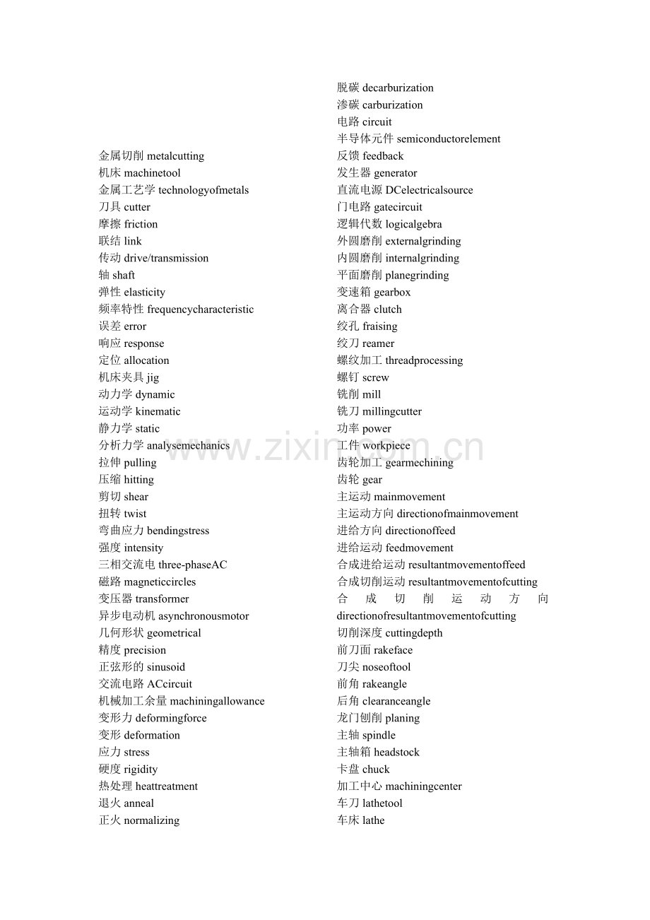 机械单词汇总.doc_第1页