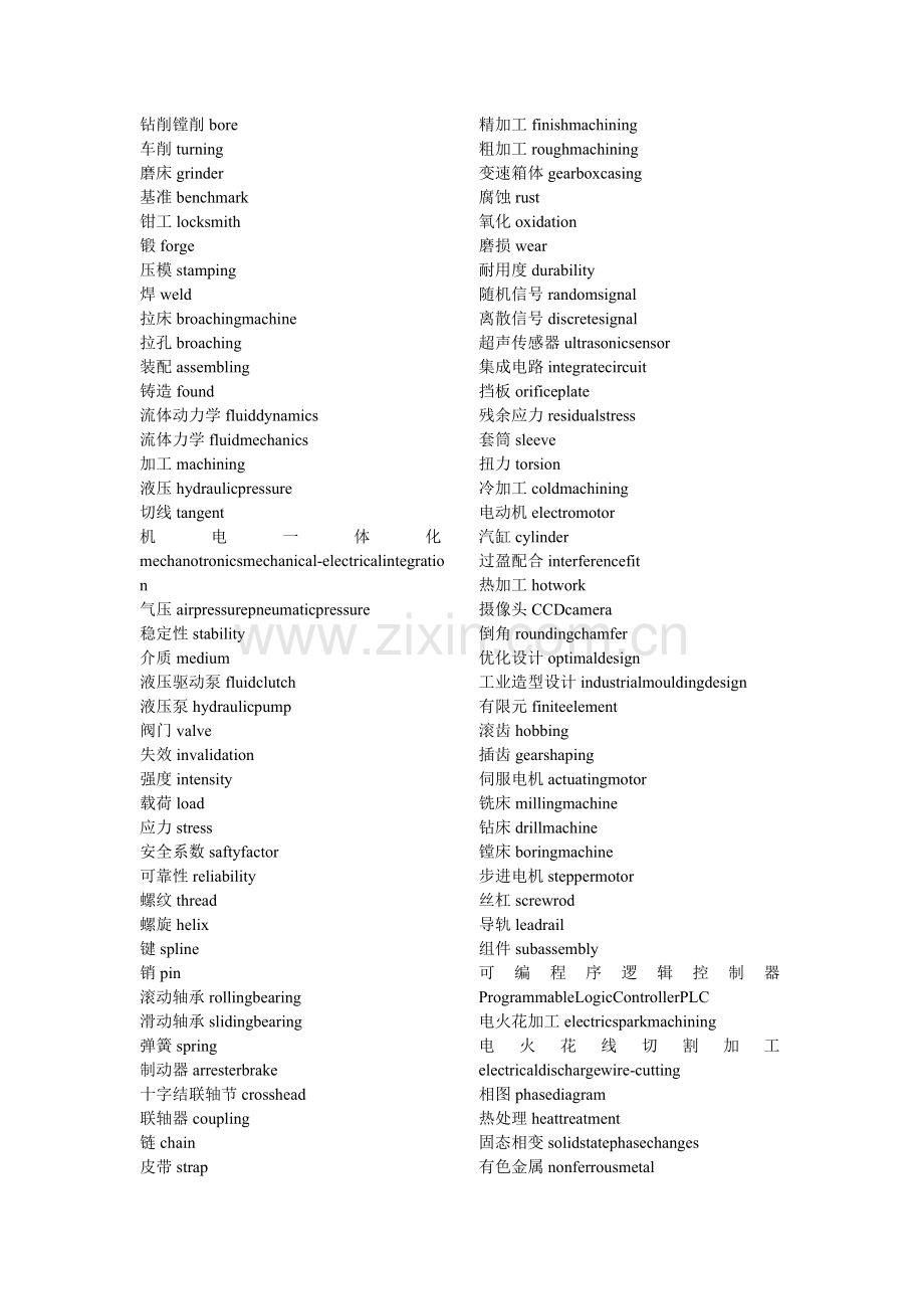 机械单词汇总.doc_第2页