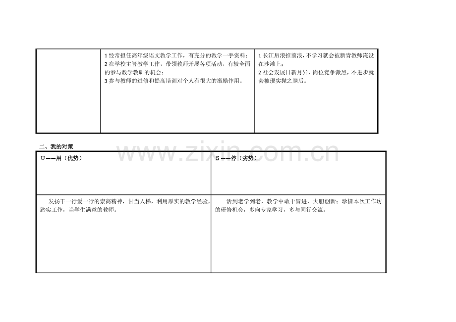 广东省潮安区苏巧娟：个人自我诊断SWOT分析表.doc_第2页