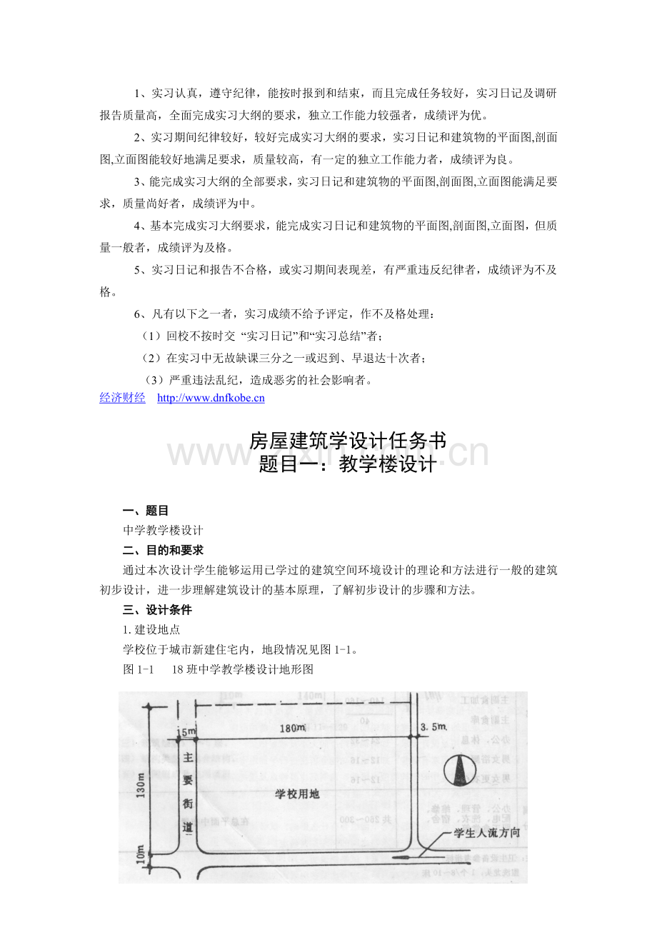 房屋建筑学实习课程实践.doc_第2页