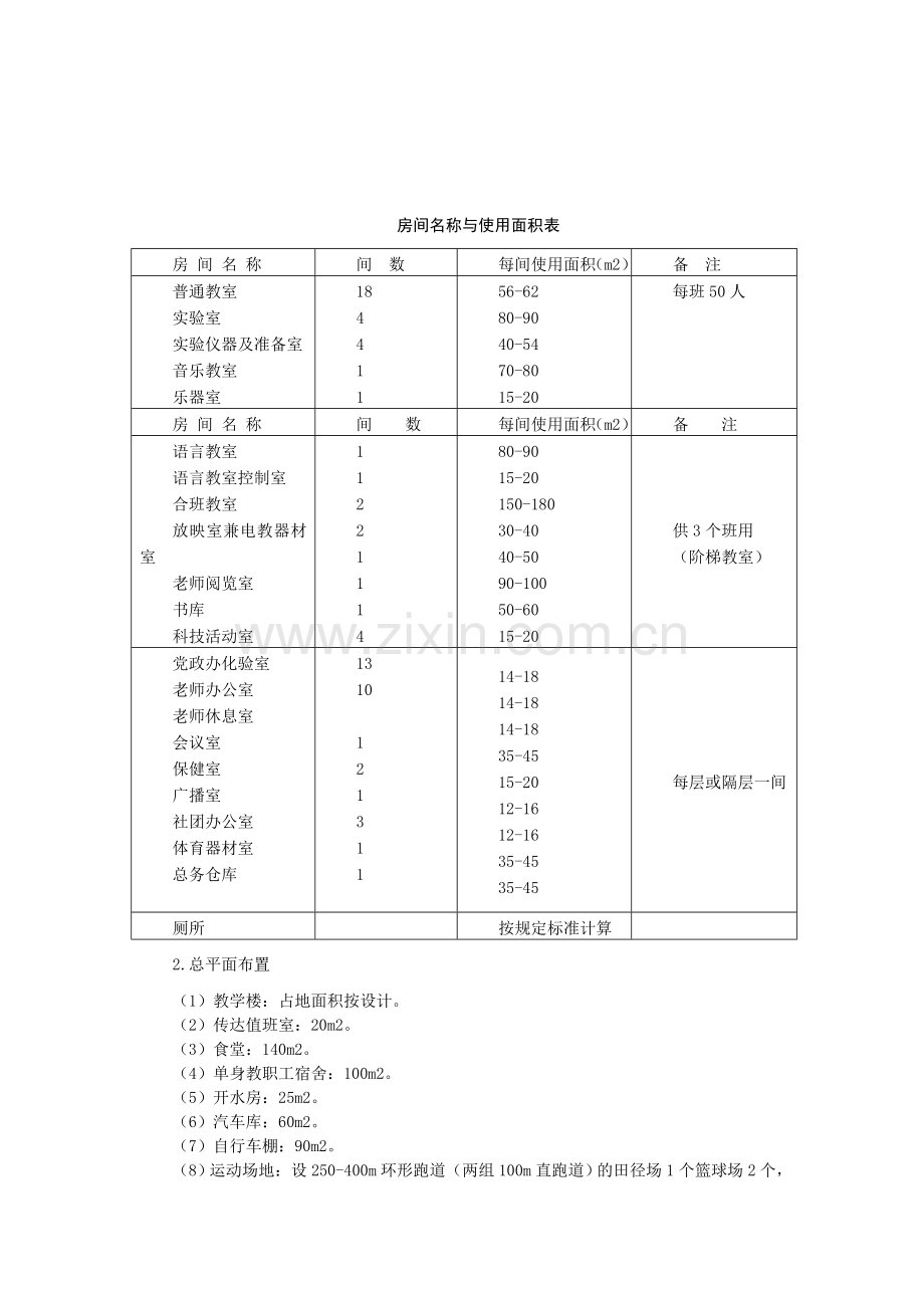 房屋建筑学实习课程实践.doc_第3页