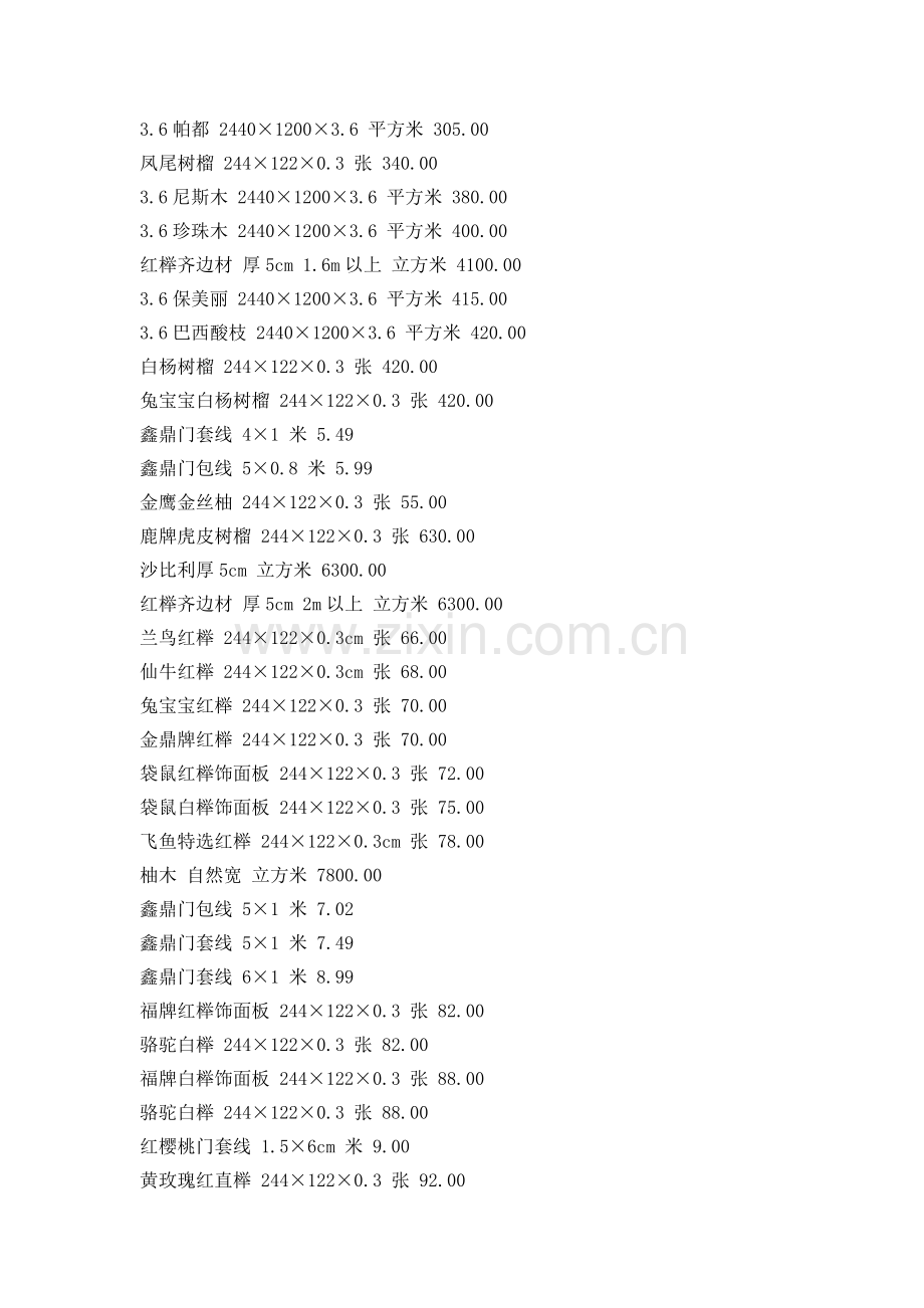 装饰材料价格大全-2.doc_第2页