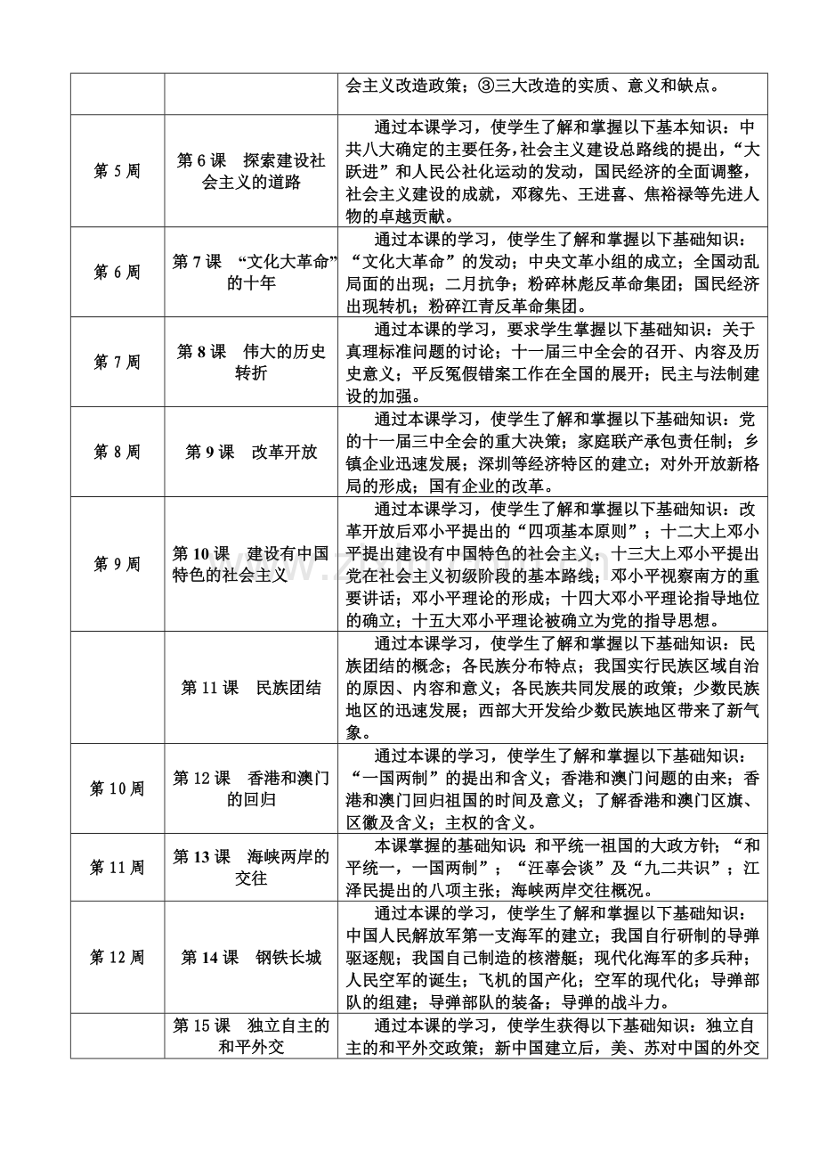 八年级下历史教学计划.doc_第3页