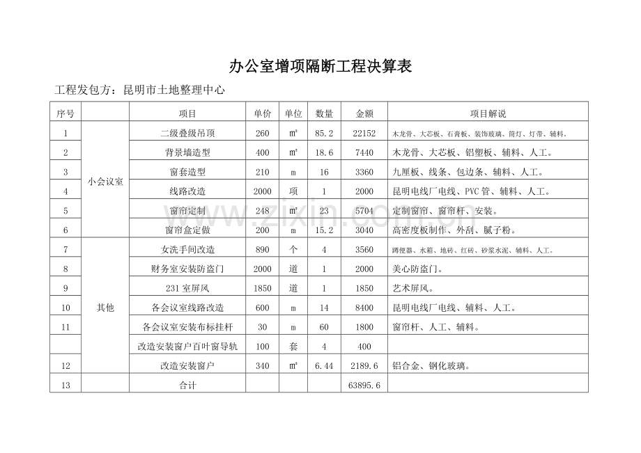 办公室增项隔断工程决算报价表.doc_第1页