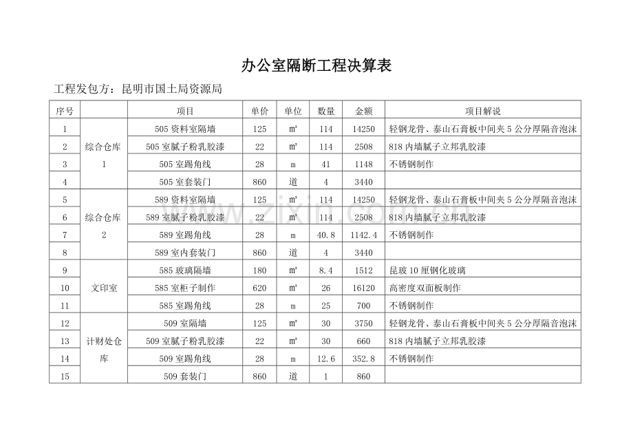 办公室增项隔断工程决算报价表.doc_第2页