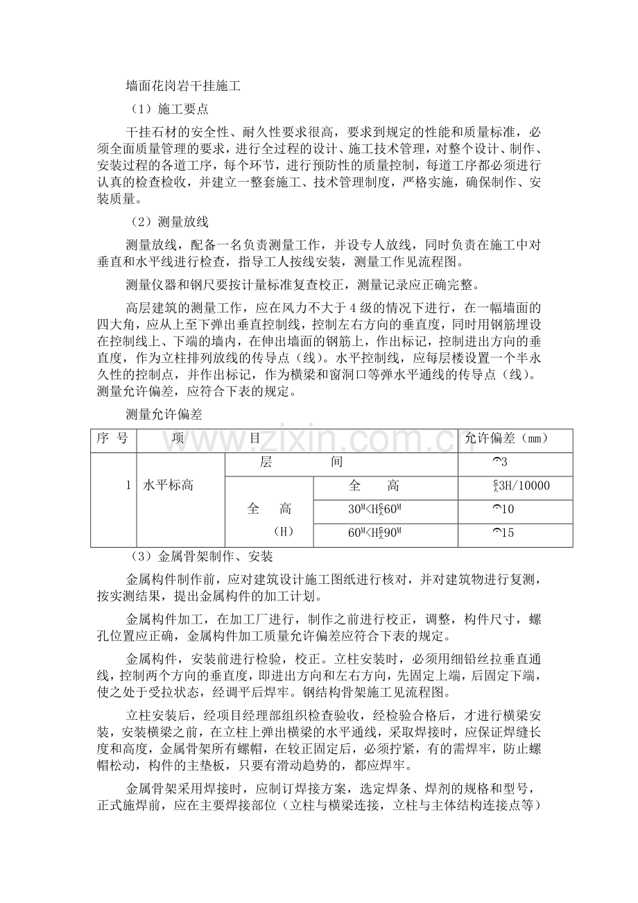 墙面花岗岩干挂施工.doc_第1页