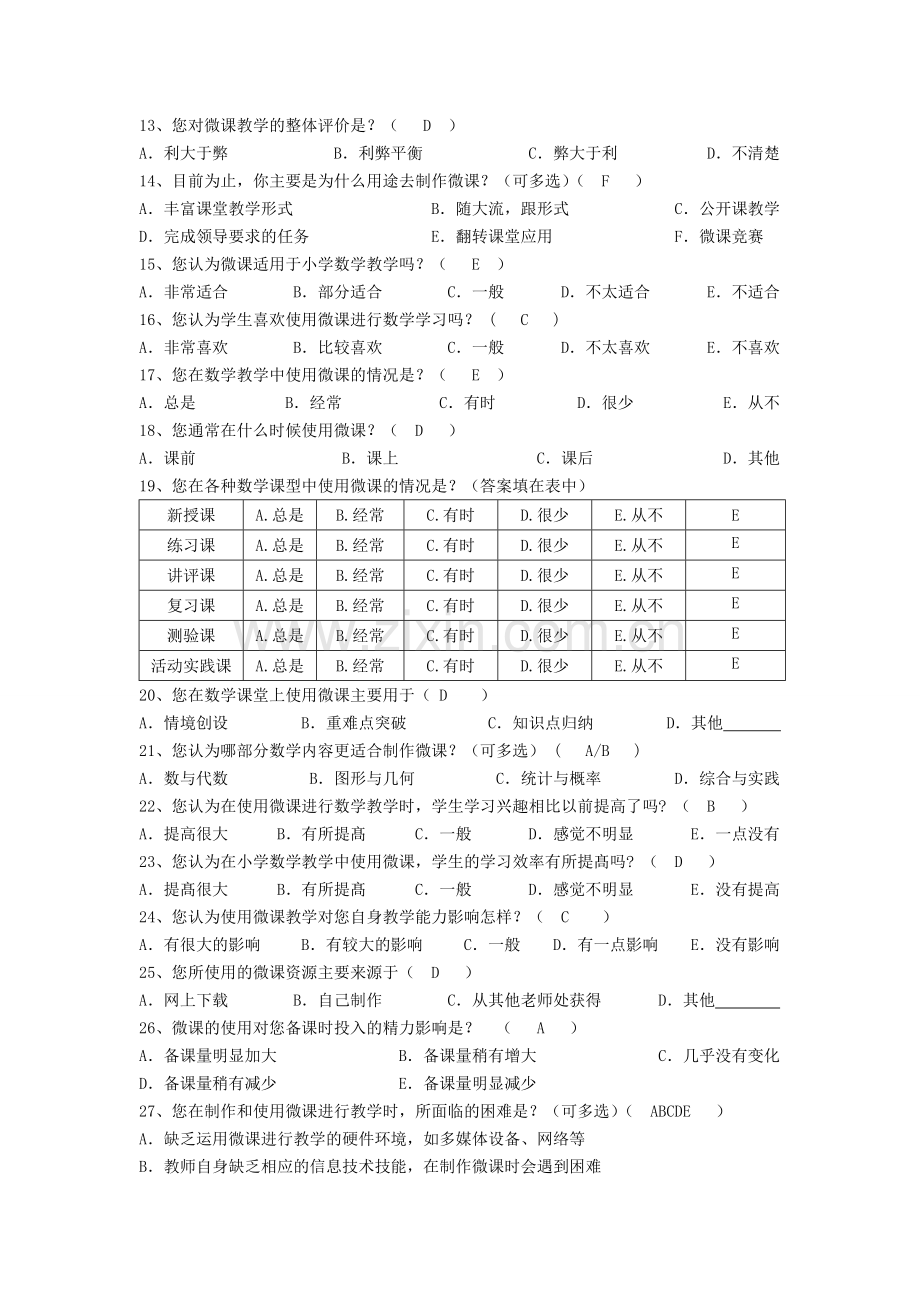 微课在银川市小学数学教学中的应用现状调査问卷.doc_第2页