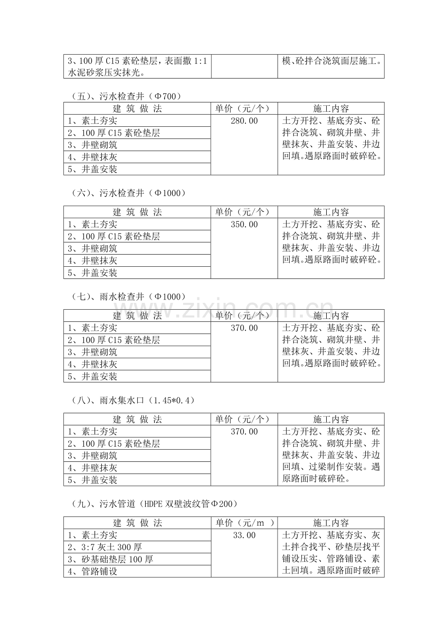 室外工程施工协议.doc_第2页