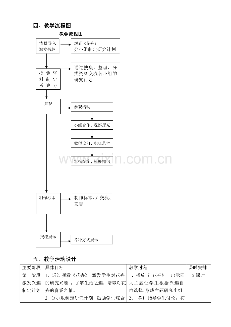 小学综合实践活动教学设计.doc_第2页